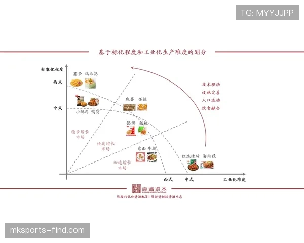 深度解析篮球限制区规则对于进攻犯规与防守阻挡的判定逻辑