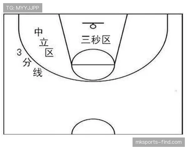 篮球规则解析：深入浅出理解什么是24秒违例