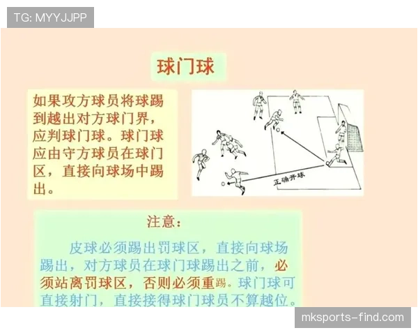 门线判定判罚逻辑：球是否完全越线、裁判与技术判定