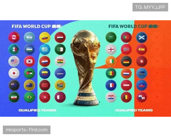 2026世界杯多个小组第三同分如何决定晋级 2026世界杯多个小组第三同分如何决定晋级