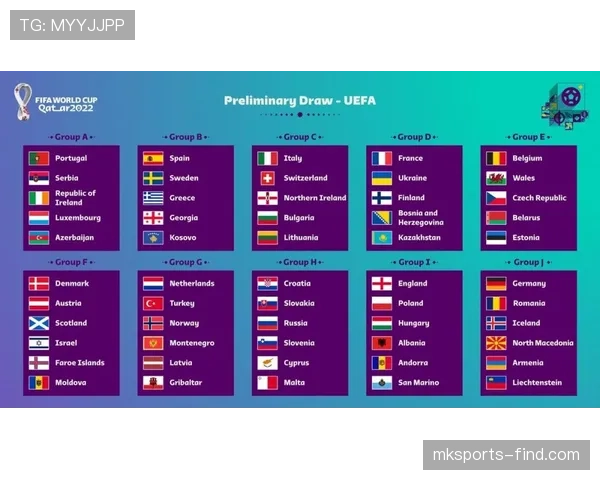 2026世界杯和2022世界杯小组赛区别